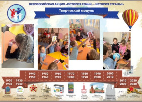 Всероссийская акция"История семьи - история страны" Всероссийская акция"История семьи - история страны".